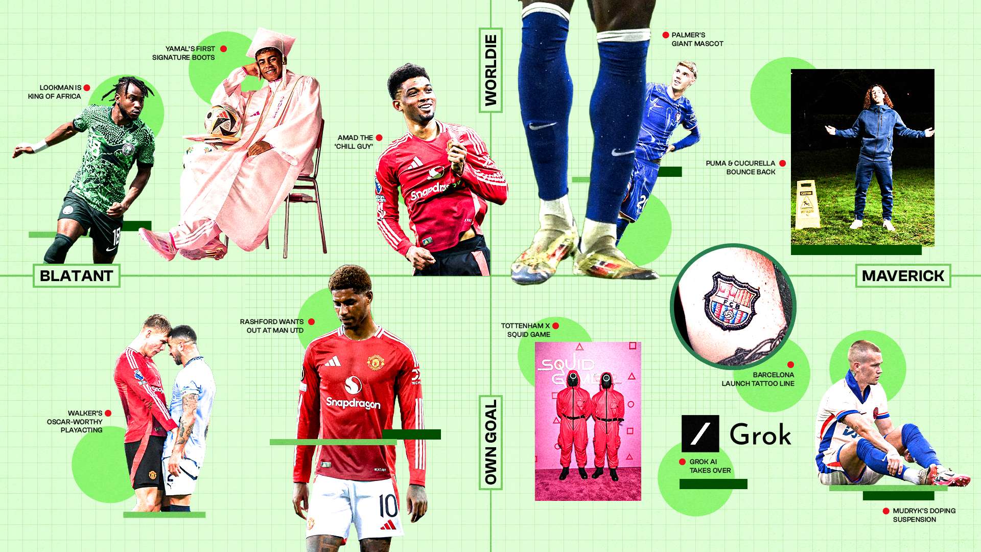 滕哈赫重视球队纪律 曼联球员餐厅内严禁使用手机