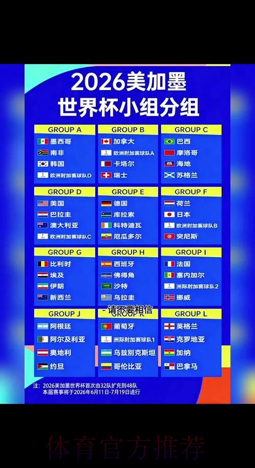 世界杯积分规则什么时候开始